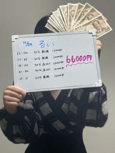 90分17,000円以上・日給平均7万円超えは、もはや&ldquo;夢&rdquo;じゃない&mdash;&mdash;それがリアルな現実！のアイキャッチ画像