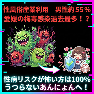 【梅毒流行り過ぎ】性風俗産業利用男性約55%!?愛媛の梅毒感染過去最多!?のアイキャッチ画像