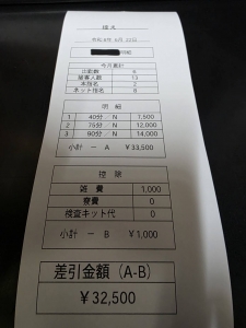 【画像あり】早番5時間だけで日給3万円オーバー!?昨日の新人ちゃんの明細をそのままお見せします!のアイキャッチ画像