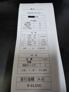 【昨日の一例】遅番5時間で¥44,000GET✨リアルな日払い給料明細を大公開!のアイキャッチ画像