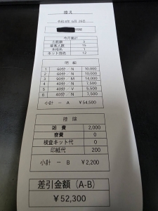 【リアル明細公開】30代・完全未経験の新人・Aさん、入店3日目で1日5万円オーバーを達成できた理由✨のアイキャッチ画像