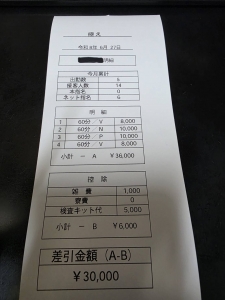 【求人ブログ】「本当に稼げる?」入店5日目のリアルなお給料明細、ガチで公開しちゃいます!【安心の検査サポートも◎】のアイキャッチ画像