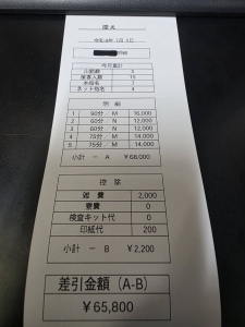 【驚異の指名率】入店3ヶ月でここまで稼げる!7月5日(日)の給料明細を大公開!のアイキャッチ画像