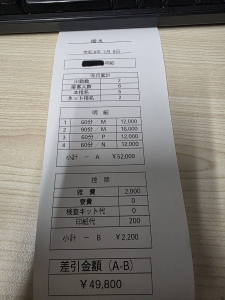 【リアル画像あり】他店から移籍した遅番〇〇ちゃんの明細✨2出勤目でこの指名数は流石です!のアイキャッチ画像