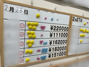 言葉の距離感は大切ですのアイキャッチ画像