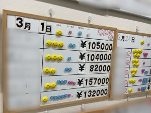 幸せを求めて行動するのアイキャッチ画像