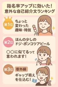自分でアピールして稼ぎを増やそう!のアイキャッチ画像