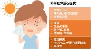 いい天気！のアイキャッチ画像