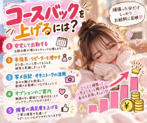 コースバックを上げるにはどうすればいいですか？のアイキャッチ画像