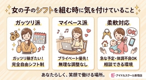 女の子のシフトを組む時に気を付けていることがあれば教えて下さいのアイキャッチ画像