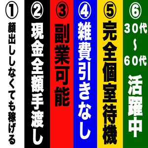 働く女性の為の11つの待遇☆彡のアイキャッチ画像
