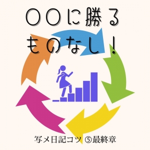 コツ⑤ なんでも同じ、結果出すには〇〇が一番！のアイキャッチ画像