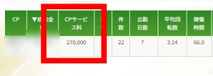 「このままでいいのかな…」と悩んでいる方へ。リアルな“7日分”の実績です😊のアイキャッチ画像