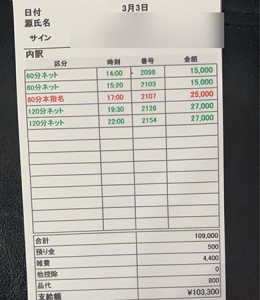 お給料明細を公開しちゃいます^^のアイキャッチ画像