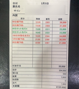 お給料明細を公開しちゃいます^^のアイキャッチ画像