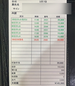 お給料明細を公開しちゃいます^^のアイキャッチ画像