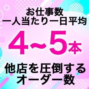 急な出費で困ってませんか？のアイキャッチ画像
