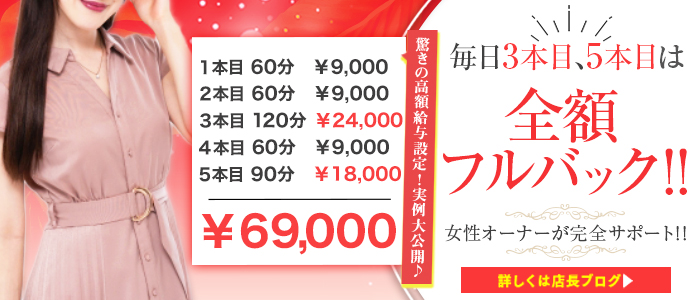 Sincere ~シンシア~の風俗求人画像