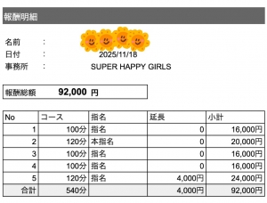 ✨フルバックキャンペーン中！👑今月の体験入店最高記録！👑✨のアイキャッチ画像