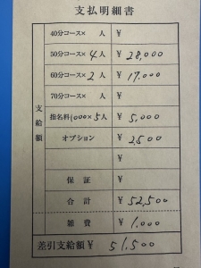 2/3（火）お給料について！！▼のアイキャッチ画像