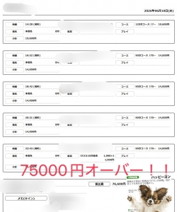 昨日のキャストさんのお給料を大公開！！！のアイキャッチ画像