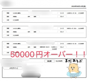 昨日のキャストさんのお給料を大公開！！！のアイキャッチ画像
