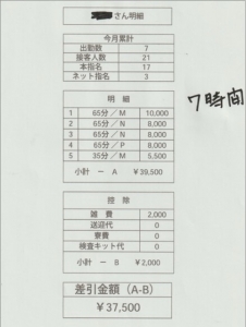 面接をして、そのまま体験入店して、4万円近く稼ぎました‼のアイキャッチ画像