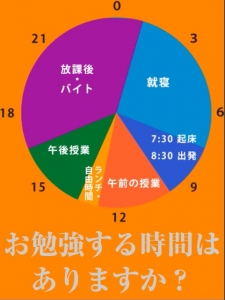 学生さんに朗報です‼学業との両立が可能です‼LINE(ライン)松山はアルバイト感覚でお仕事可能です‼のアイキャッチ画像