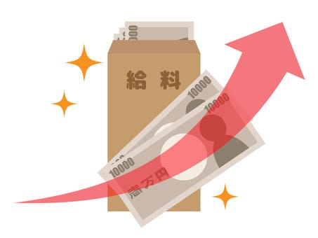 月平均お給料紹介 01:42 - 2026年05月12日 | デイトナ店長ブログ