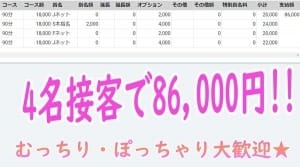 4名接客で86000円！まだまだ女性大募集中！！！ 2026-05-08 18:26:22 | ごほうびSPA 五反田店店長ブログ