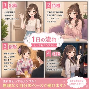 ちょっと覗き見！？一日の流れを紹介♪ 2026-05-07 22:47:41 | YESグループ 華女店長ブログ