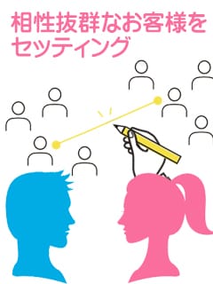 ◇相性抜群なお客様をセッティング◇ 2026-06-12 20:58:32 | クラブパッション祇園店長ブログ