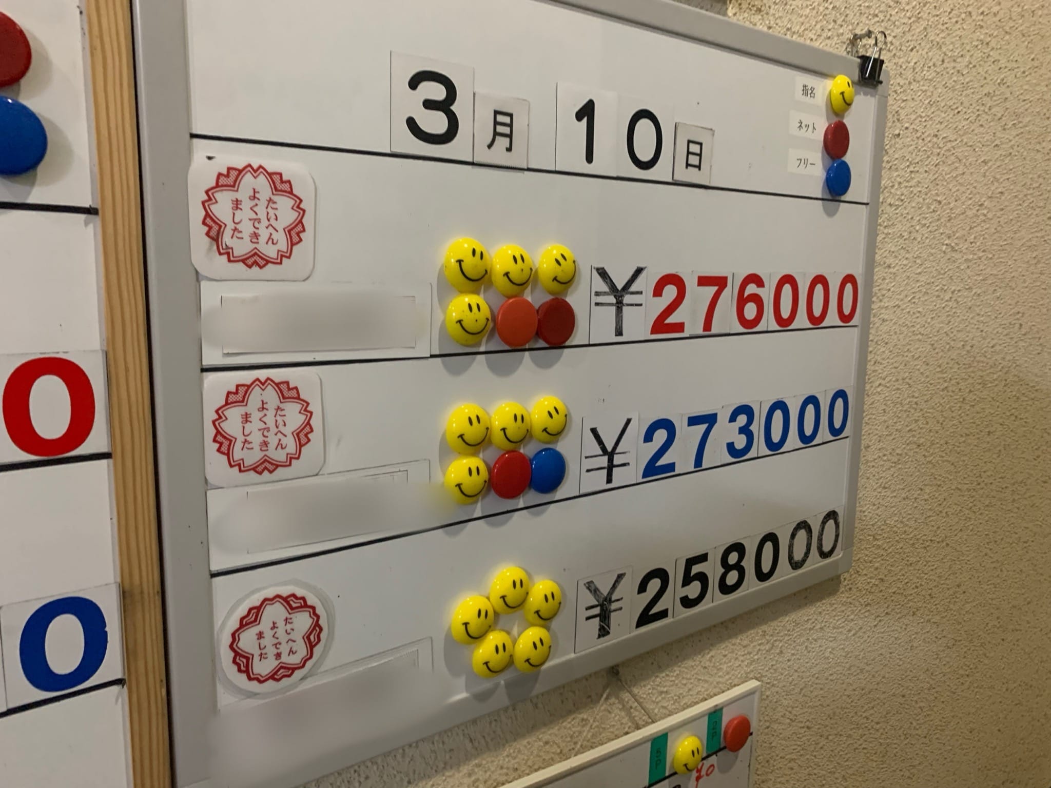 &ldquo;嫌われる美しさ&rdquo;の力 &mdash;&mdash;&mdash;ディズニーヴィランに学ぶ、自分を貫く魔性の美学 18:37 - 2026年03月11日 | フォーナイン店長ブログ