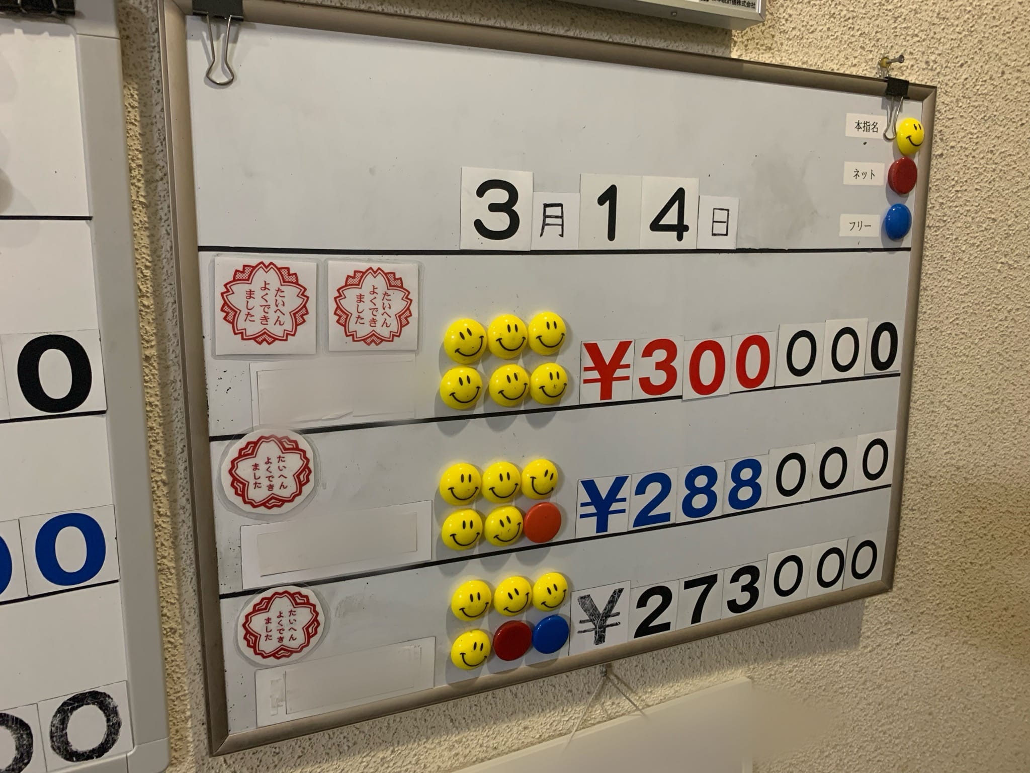 絶好調じゃなくていい&mdash;&mdash;&ldquo;周期を知ること&rdquo;から始まる自己肯定の美容 18:57 - 2026年03月15日 | フォーナイン店長ブログ