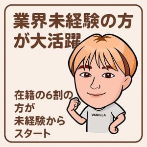 未経験からでも安心スタート！ 10:00 - 2026年05月12日 | 横浜風俗 妻がオンナに変わるとき店長ブログ