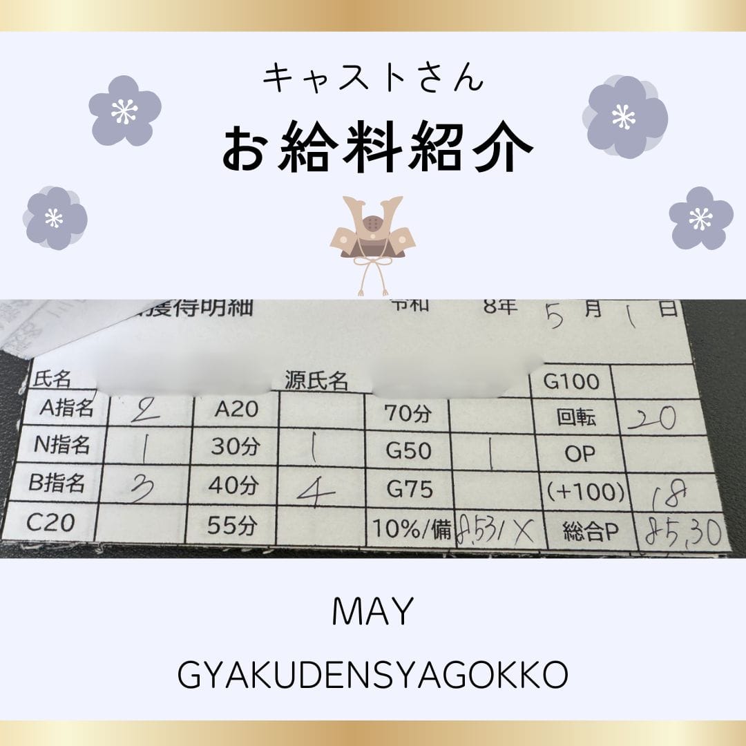 1日キャストさんお給料大公開！！【10時-19時】 2026-05-08 18:54:33 | 逆電車ごっこ ～GLAMOROUS TRAIN～店長ブログ