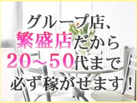 安定した収入を実現させる力！！ 2026-01-19 11:43:29 | 熟女の風俗最終章 宇都宮店店長ブログ
