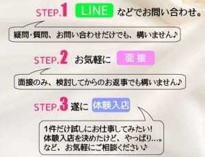 簡単＆安心！面接から入店までの流れをご案内します♪ 2026-06-15 18:01:19 | 三重松阪ちゃんこ店長ブログ