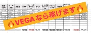 ✨VEGAならバリバリ稼げちゃいます✨ 2026-02-11 00:00:39 | men's relaxation VEGA（メンズリラクゼーション・ベガ）店長ブログ