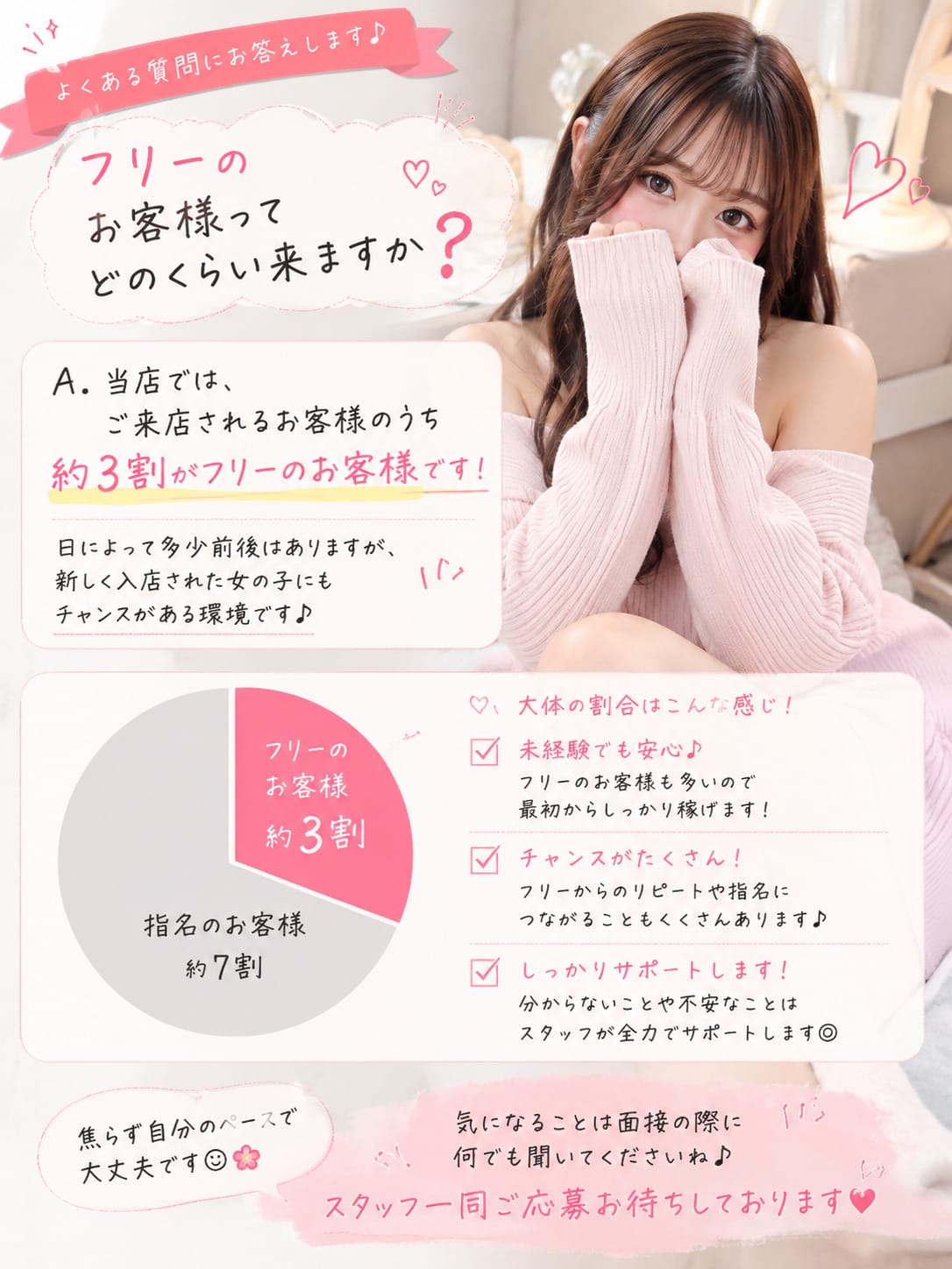 フリーで来られるお客様の割合を教えてください！ 2026-07-18 01:46:59 | 東京メンズボディクリニック TMBC 池袋店（リップグループ）店長ブログ