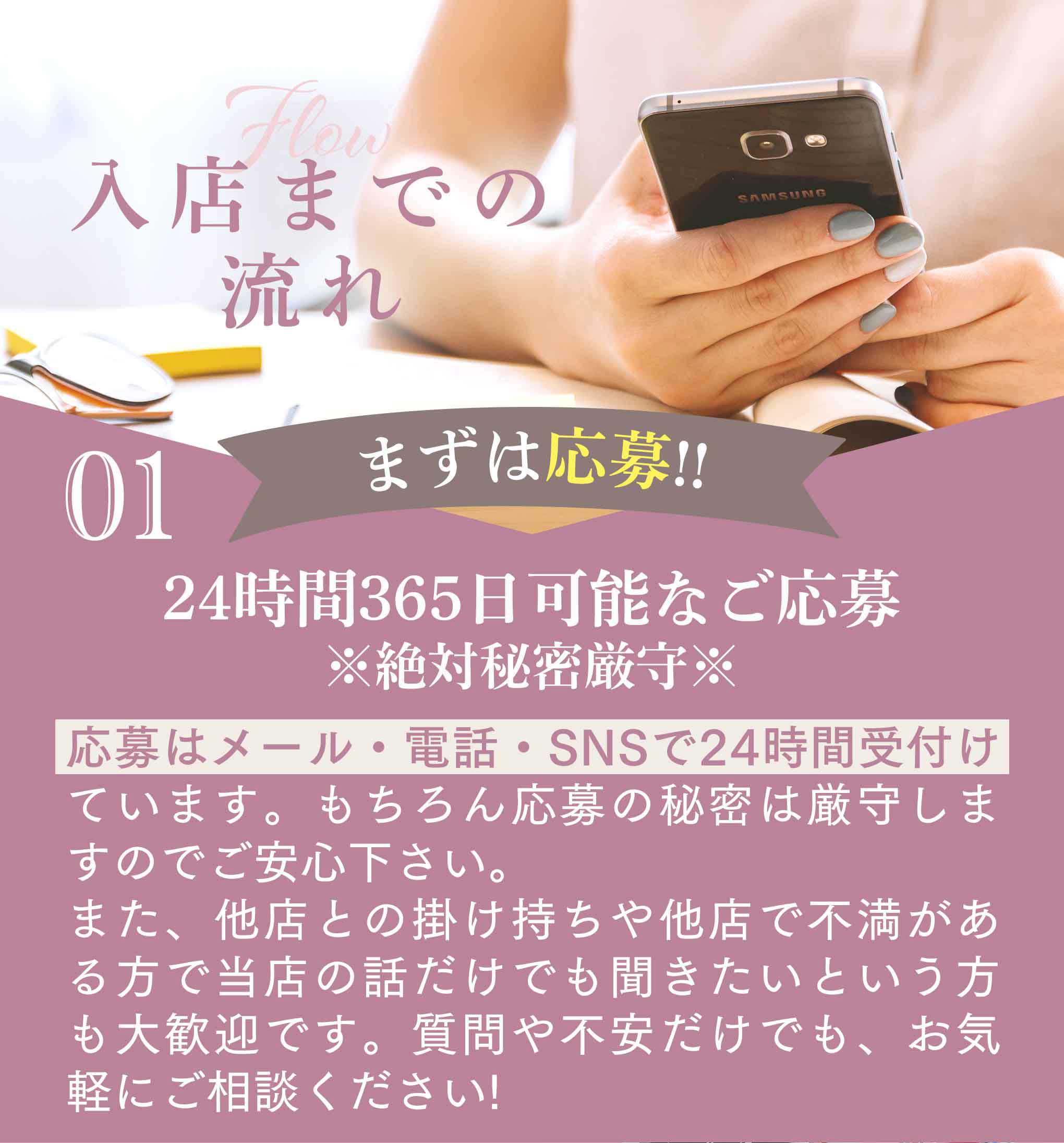 入店までの流れ。 2026-09-14 03:57:36 | 華椿 YESグループ水戸店長ブログ
