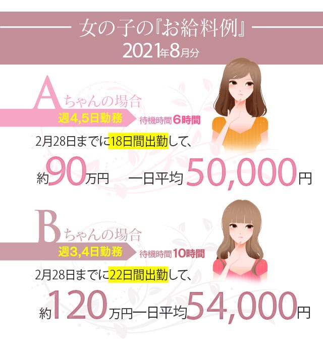 10月のお給料！　見せちゃいます！ 2025-08-13 15:15:03 | ROYAL STAR（ロイヤルスター）店長ブログ