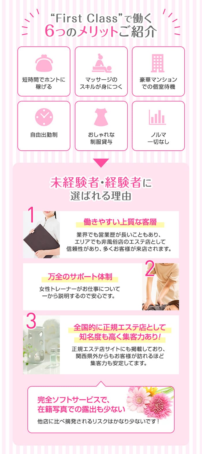 知名度＆集客力抜群の当店で働いてみませんか？ 2025-07-16 09:54:16 | ファーストクラス店長ブログ