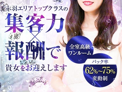 業界最高水準のお給料を約束いたします 2026-10-08 20:38:26 | Alice～アリス～店長ブログ