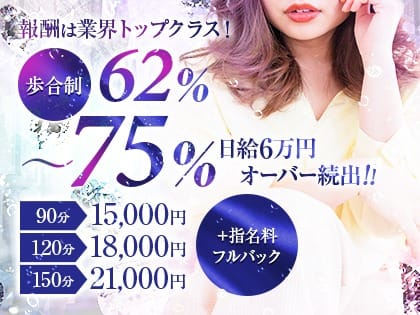 業界最高水準のお給料を約束いたします 2026-10-08 22:59:22 | Alice～アリス～店長ブログ