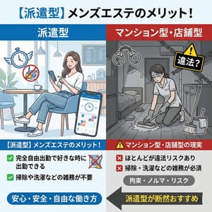 派遣型メンズエステのメリットとは？ 2026-02-12 04:33:49 | ガールズスパ店長ブログ