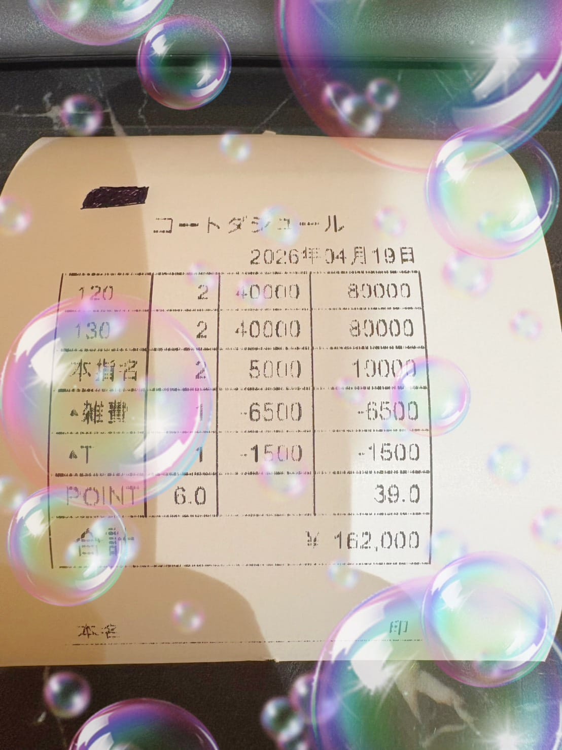 ✨キャストさんの稼ぎを紹介✨ 19:32 - 2026年04月19日 | コートダジュール店長ブログ