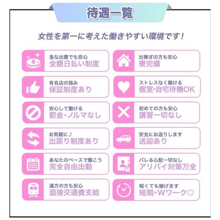 当店の自慢の待遇をご紹介★ 2025-07-09 09:04:24 | PREMIUMー萌ー店長ブログ