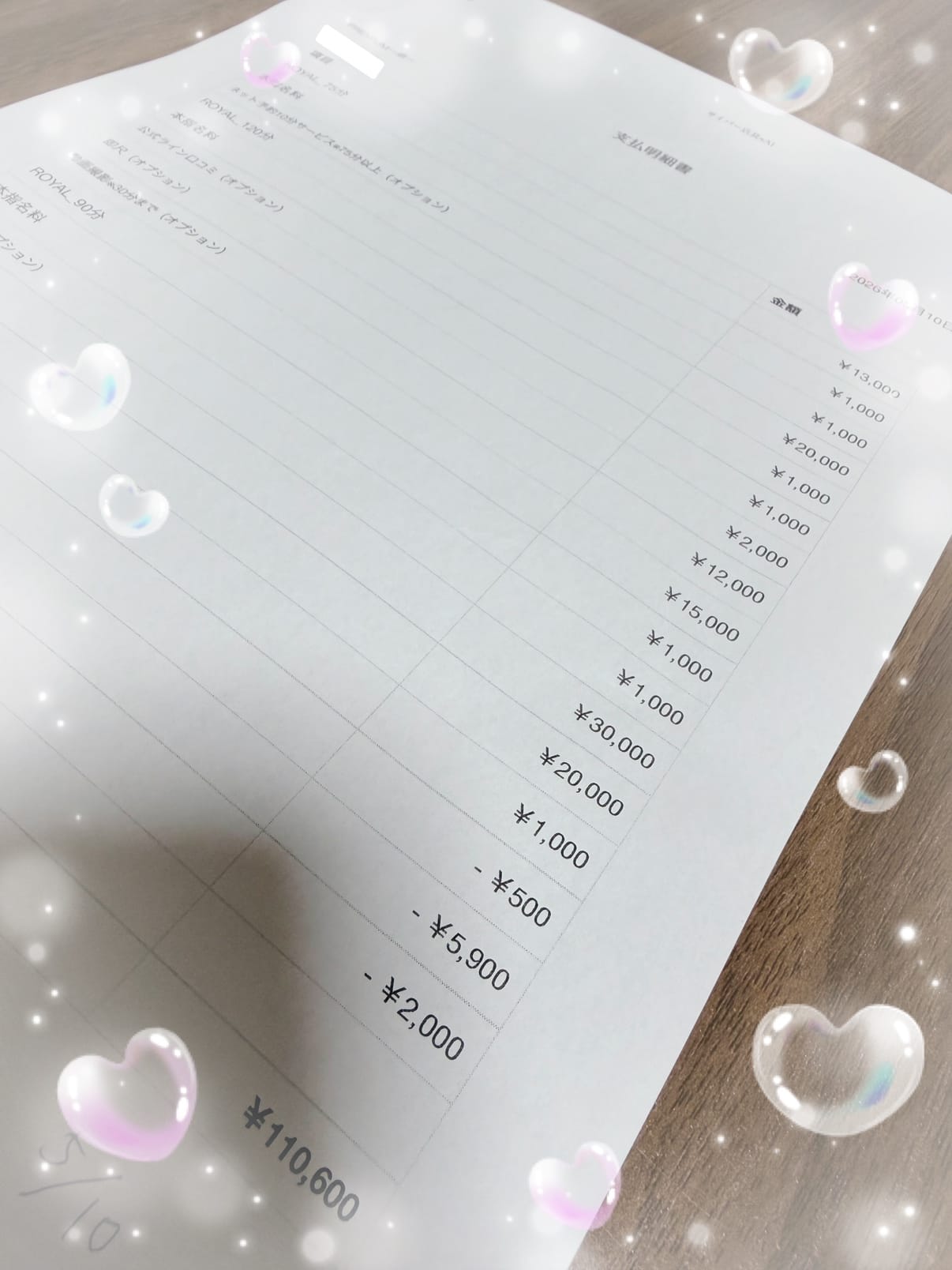 ✨GW明けでも12時間待機で11万円オーバーでした✨ 22:00 - 2026年05月11日 | PREMIUMー萌ー店長ブログ