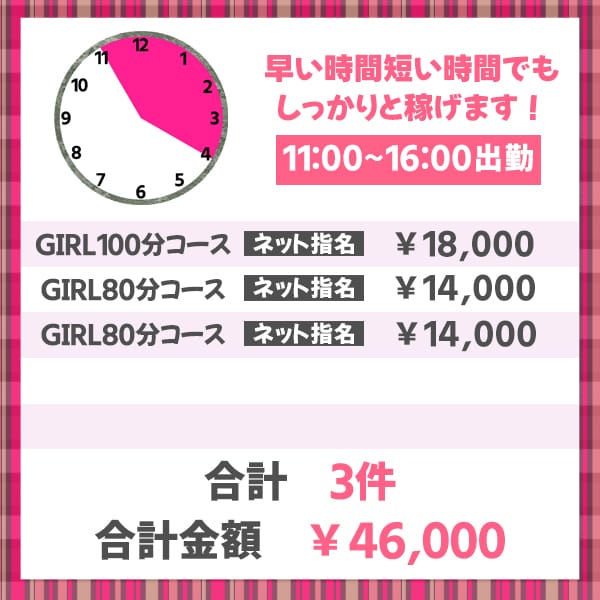 【 先日のお給料公開 】リアルな収入が見れちゃいます♪ 2025-11-17 18:45:40 | Canx2京都店店長ブログ